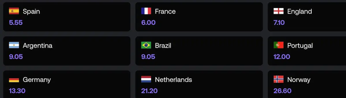 Cotes Coupe du monde